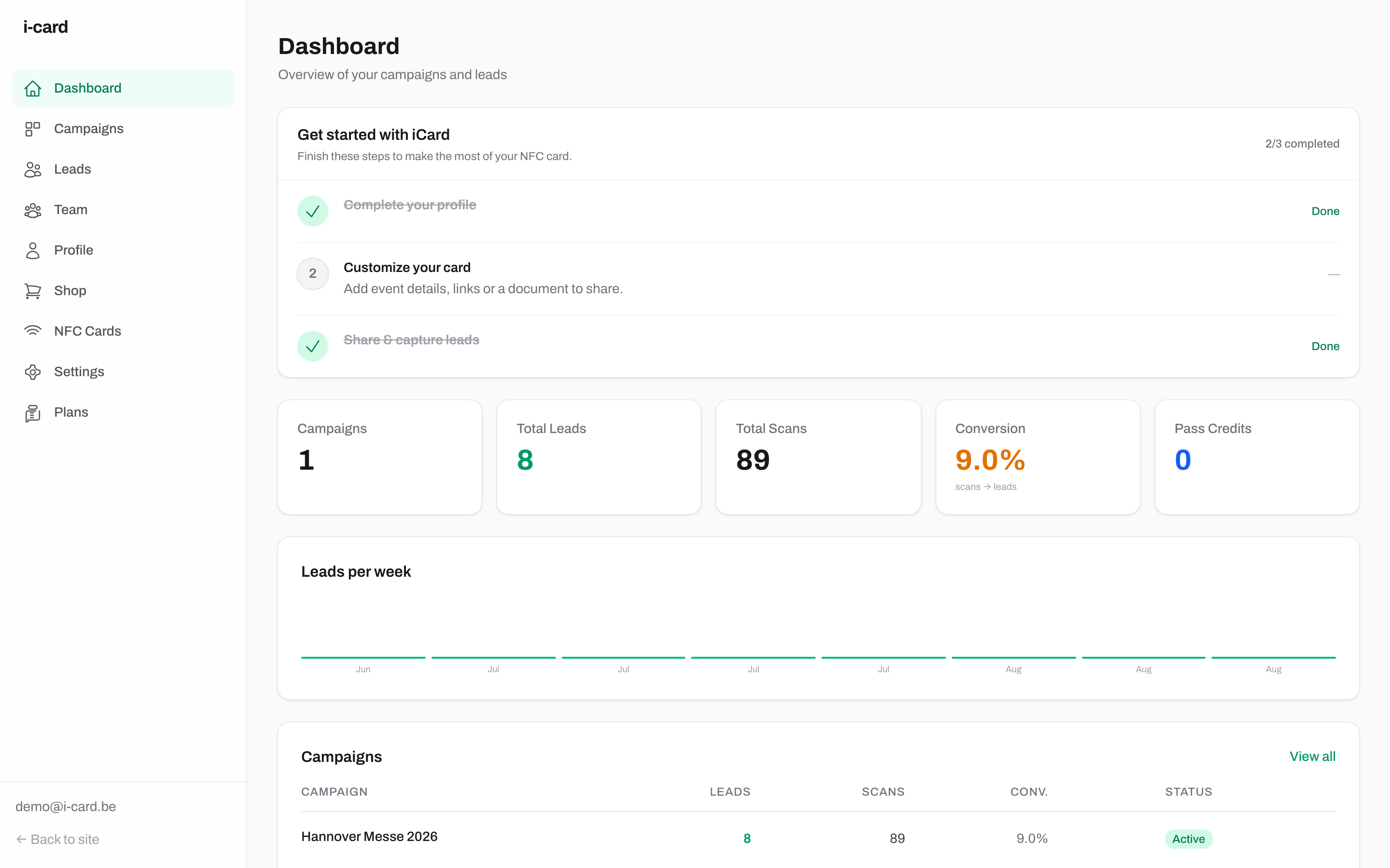 The i-card dashboard: scans, contacts and campaigns
