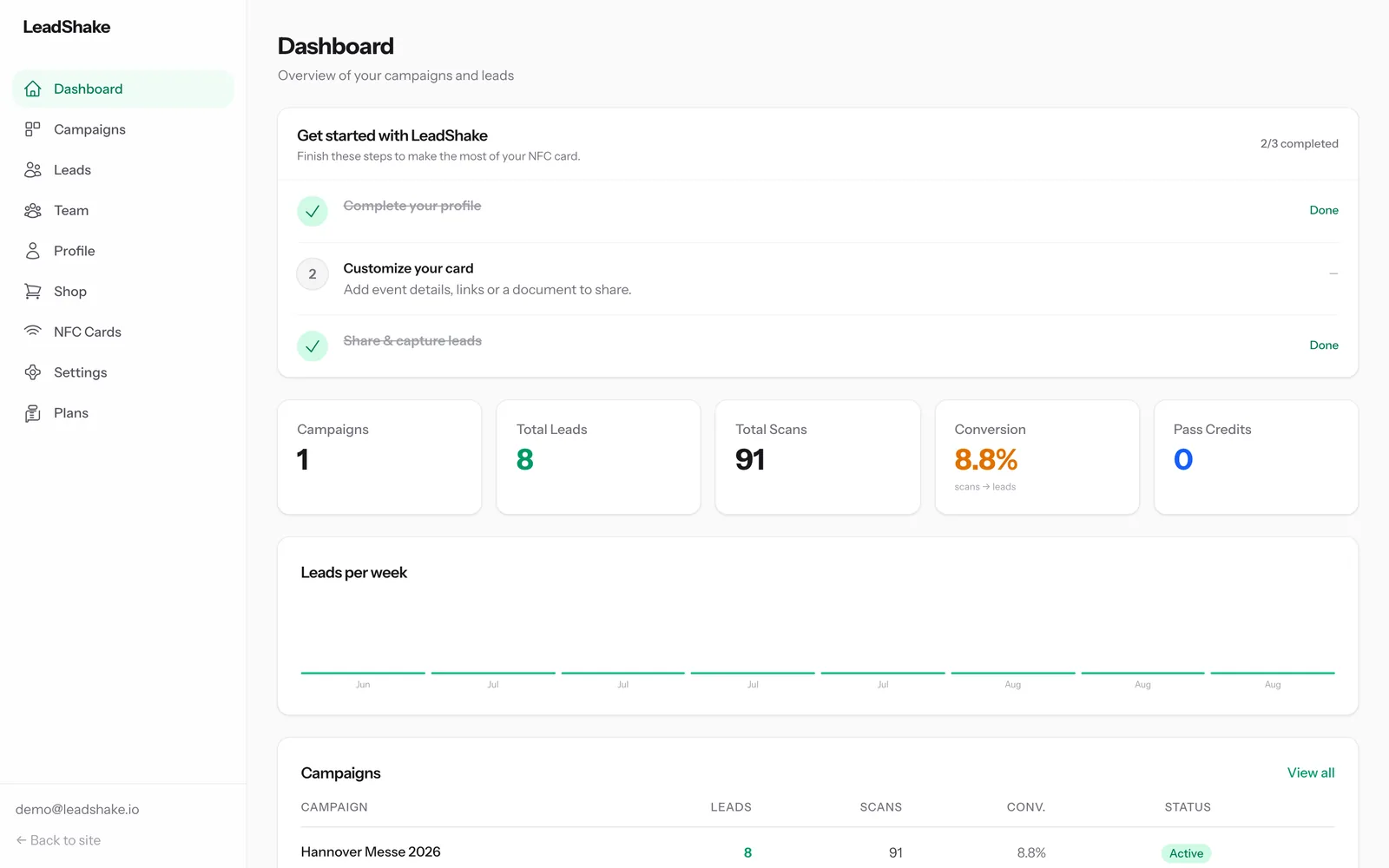 The LeadShake dashboard: scans, contacts and campaigns